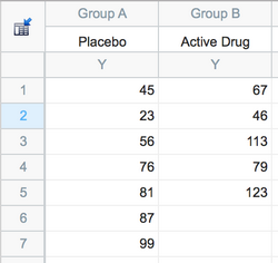 data col2