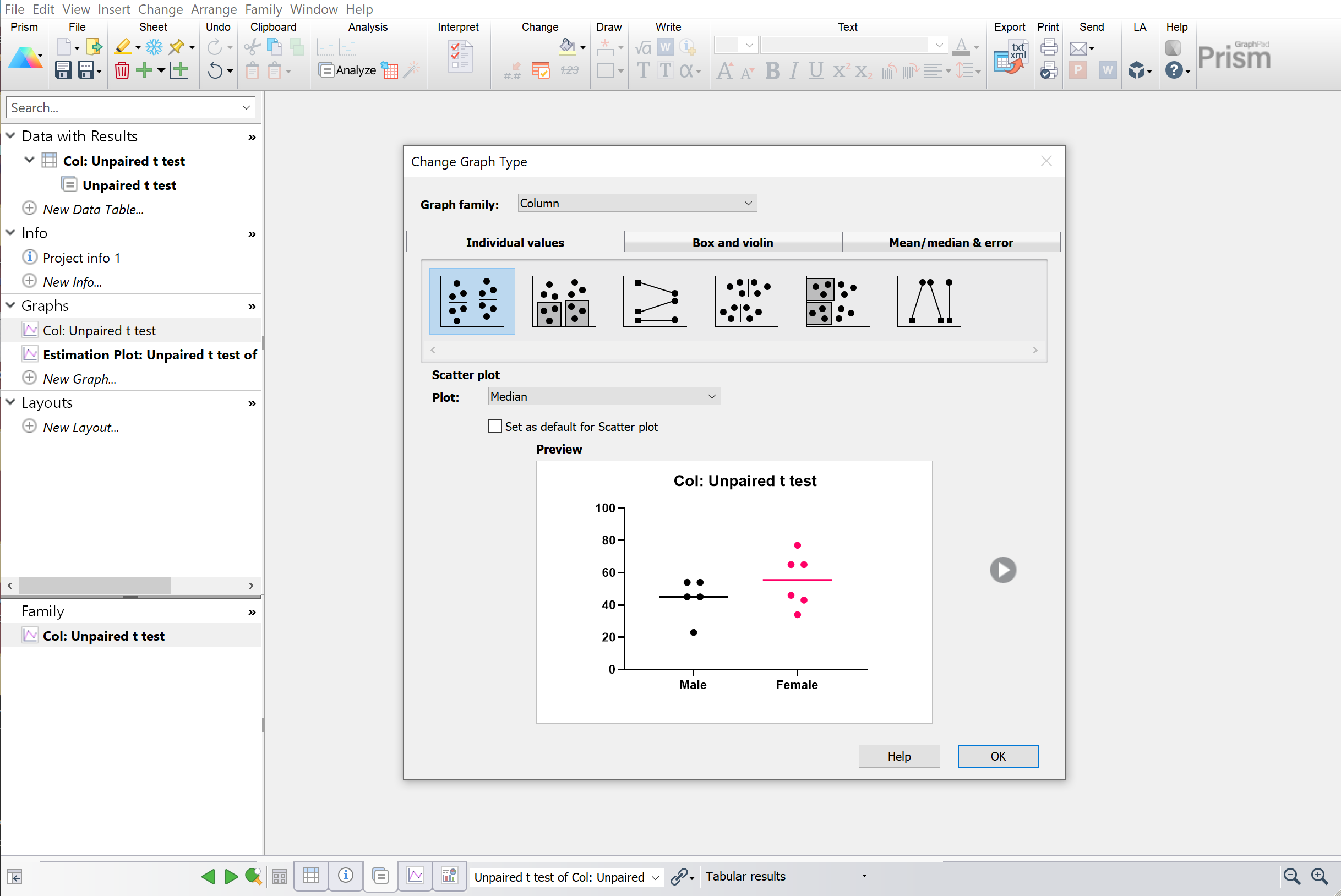 t test graph