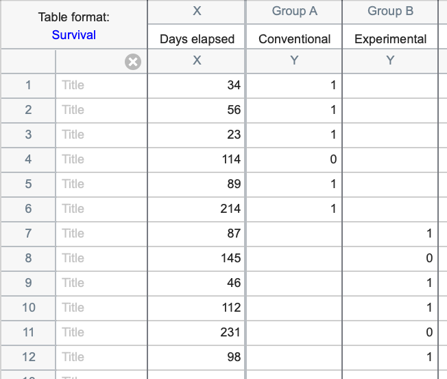 Survival Sample 2