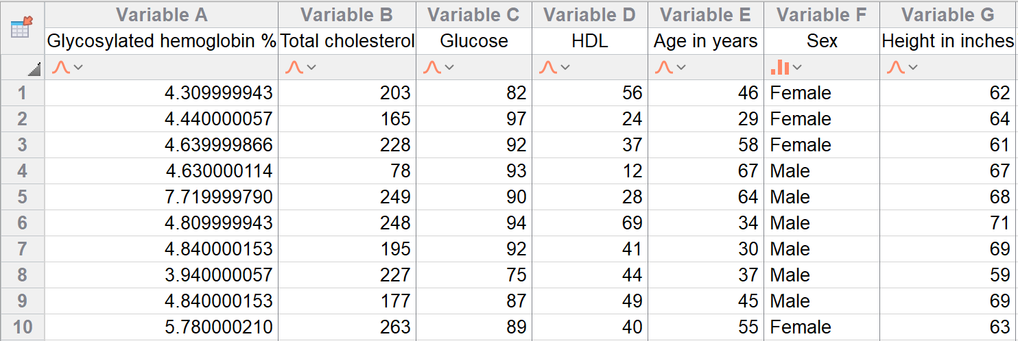 MV Data Example