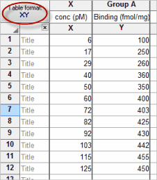 chg data 1