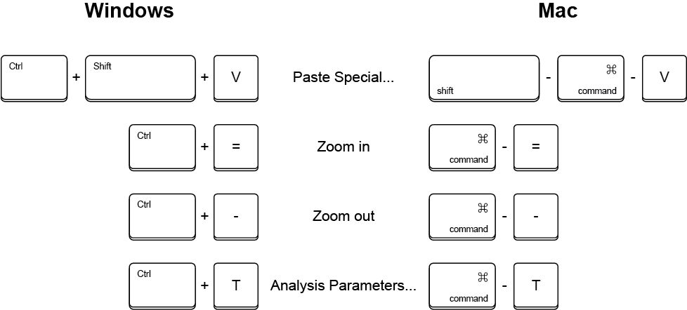 Keyboard Shortcuts