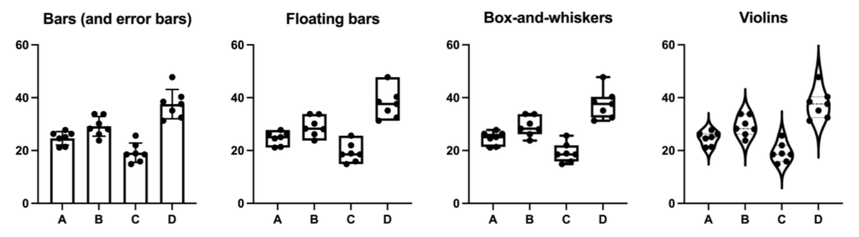 Prism NoColor Bars