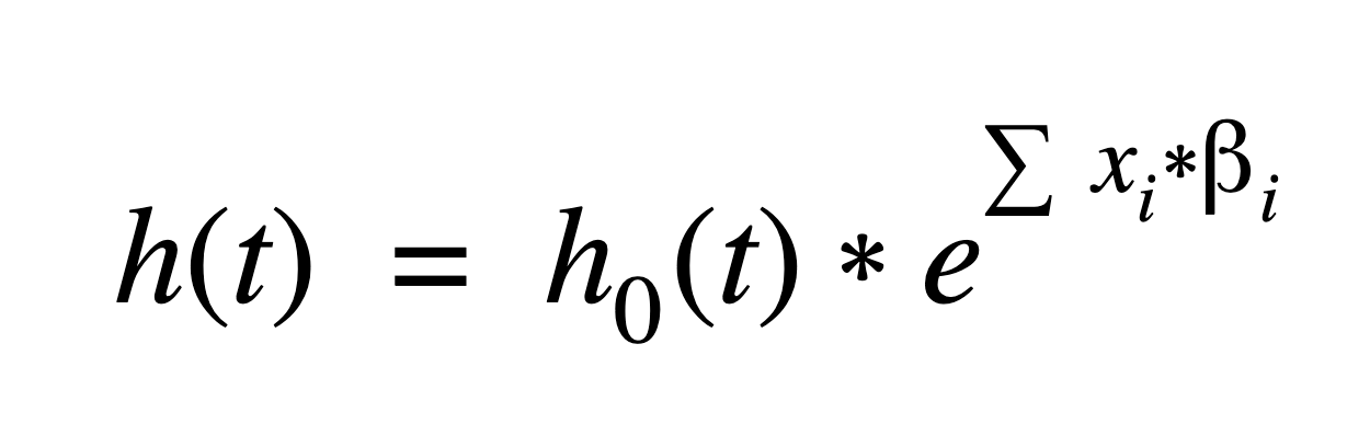 Calculate the hazard function at different values of the covariate