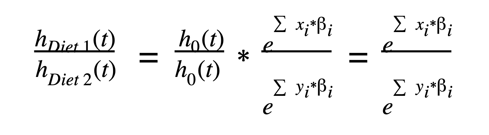 Ratio of two different hazards