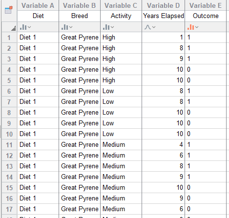 Data table